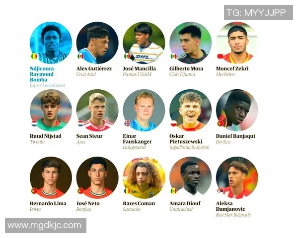 新一代足球明星崭露头角他们的出道故事与未来展望