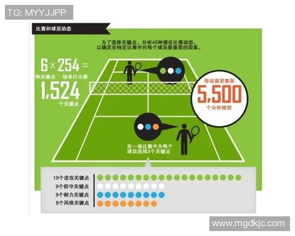 重庆网球队的节奏体系与网球战术的深度解析与实践探索 重庆网球队的节奏体系与网球战术的深度解析与实践探索