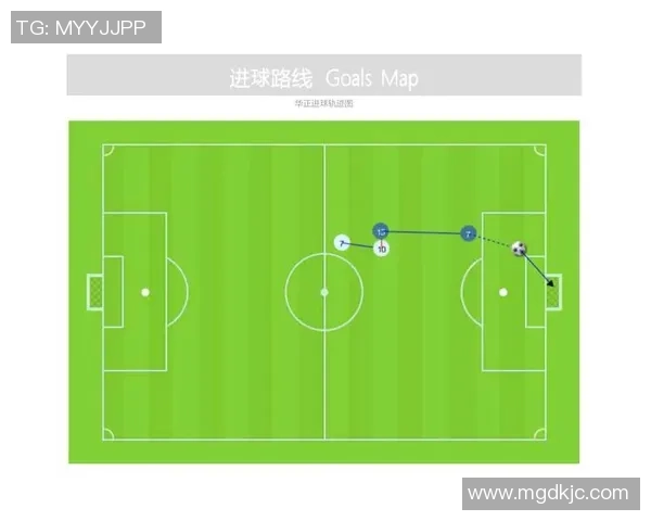 数据分析:西安足球队的比赛经验表现 数据分析:西安足球队的比赛经验表现