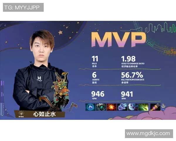 2026DOTA2速度排名：IG创新高