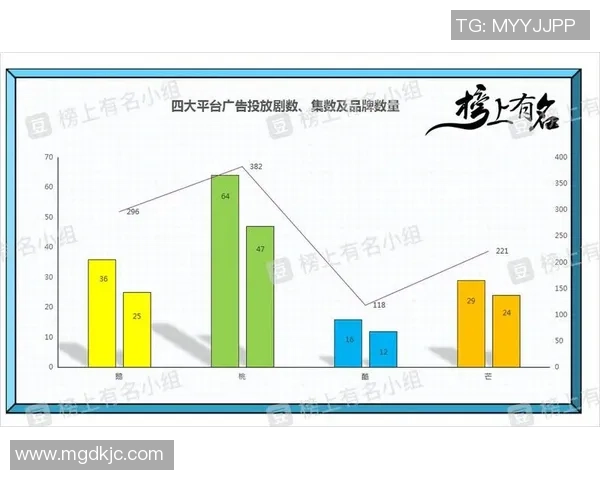 独家分析：杭州攀岩队的比赛经验对比_1